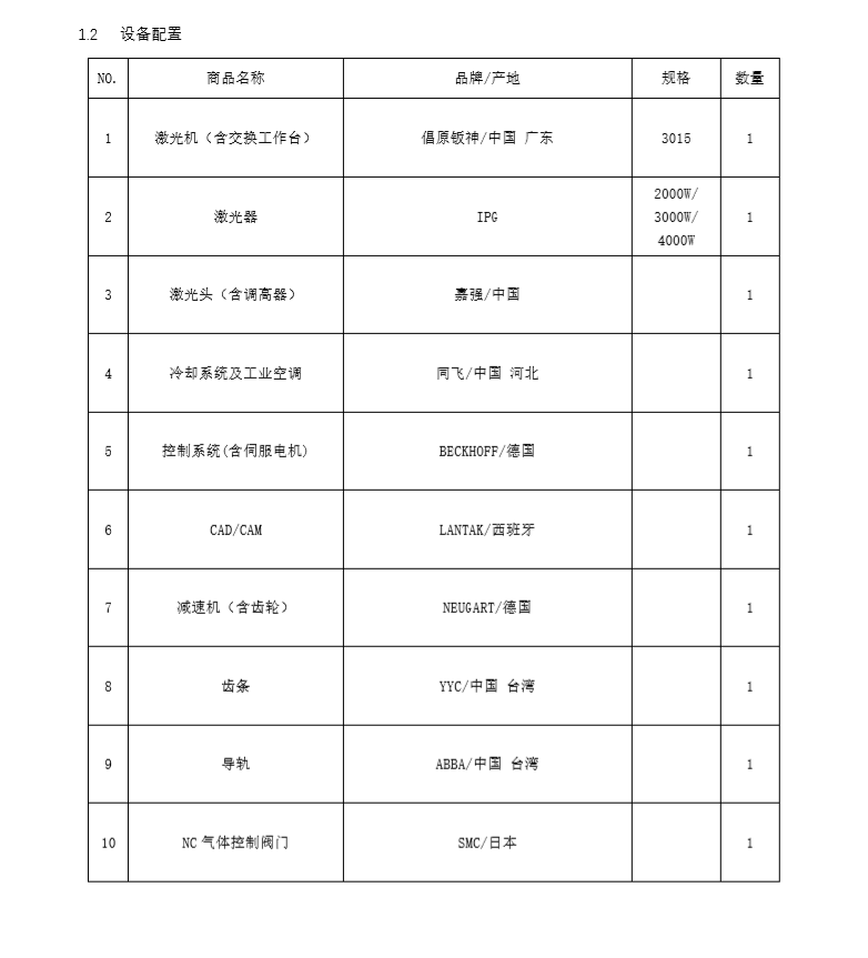 設備技術參數(shù) 設備技術參數(shù)